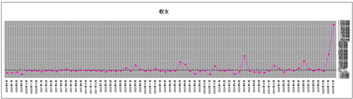 2025_収支