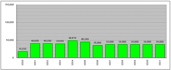 2025下期_ギフト