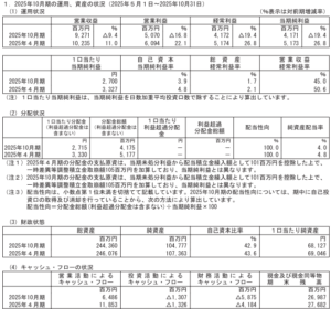 202601_いちごオフィスリート投資法人