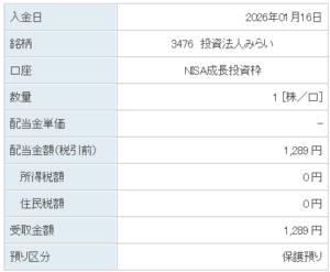 202601_投資法人みらい
