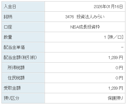 202601_投資法人みらい