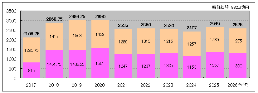 202601_投資法人みらい