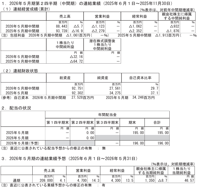 202602_タマホーム