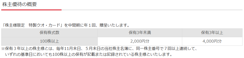 202602_タマホーム