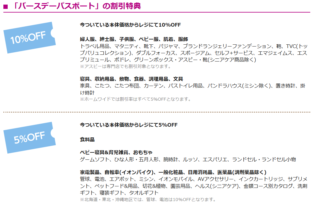 202602_イオン クーポン