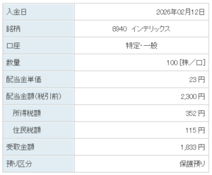 202602_インテリックス