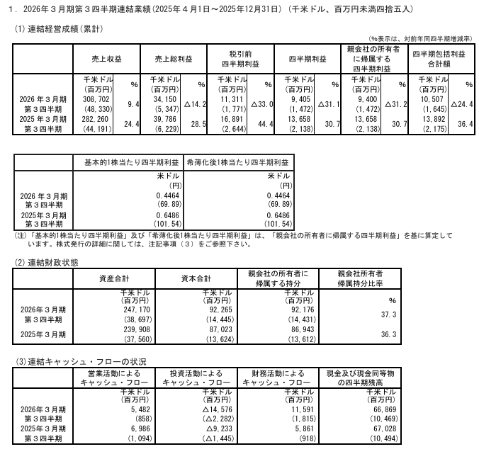202602_オムニ・プラス・システム
