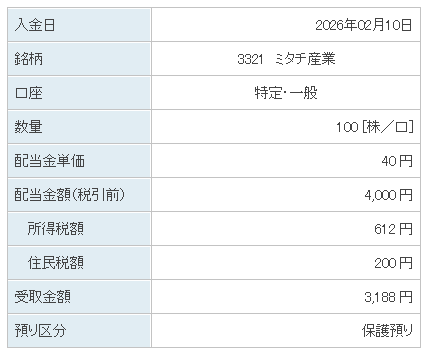 202602_ミタチ産業