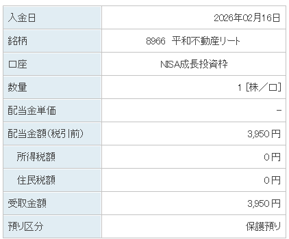 202602_平和不動産リート投資法人