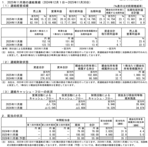 202602_トーセイ