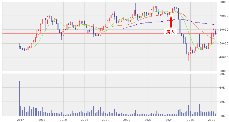 202603_いちごグリーンインフラ投資法人