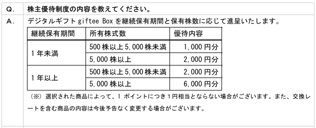 202603_アライドテレシスＨＬＤＧ
