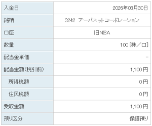 202603_アーバネットコーポレーション