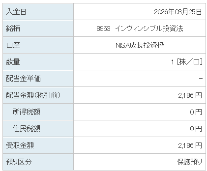 202603_インヴィンシブル投資法人