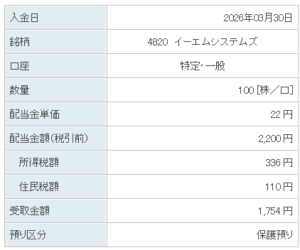 202603_イーエムシステムズ