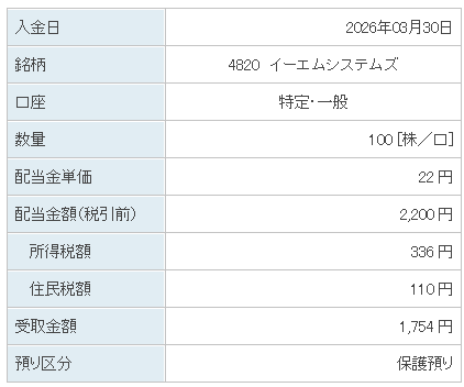 202603_イーエムシステムズ