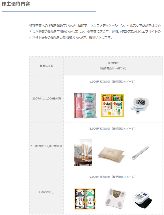 202603_イーエムシステムズ