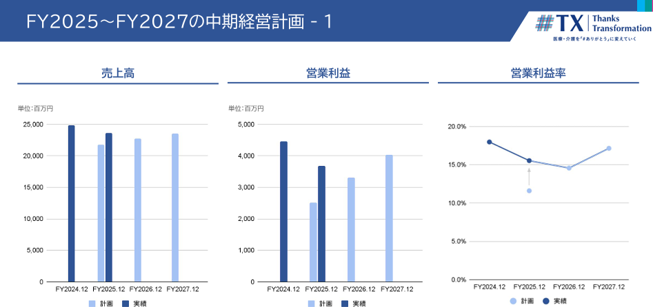 202603_イーエムシステムズ
