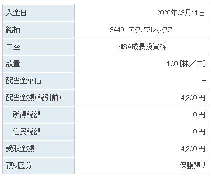 202603_テクノフレックス