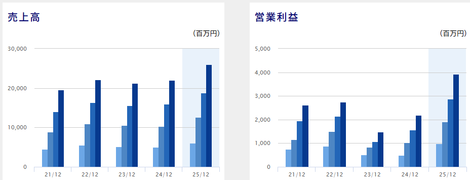 202603_テクノフレックス