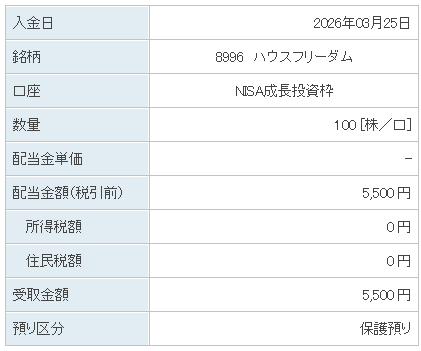 202603_ハウスフリーダム