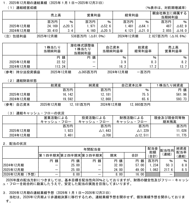 202603_バリューコマース