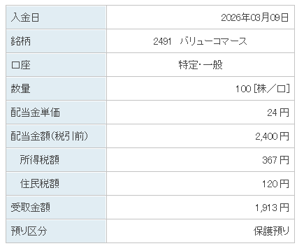 202603_バリューコマース