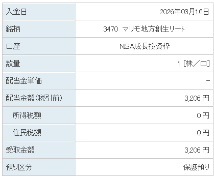202603_マリモ地方創生リート投資法人