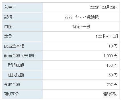 202603_ヤマハ発動機