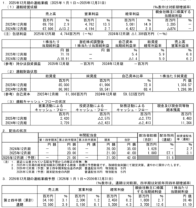 202603_岡部