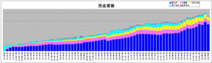 202603_月間報告