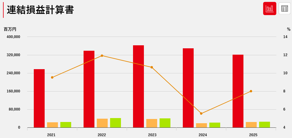 202603_東海カーボン