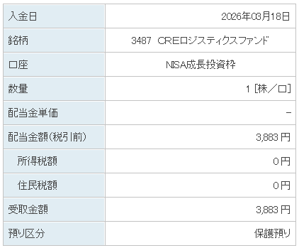 202603_ＣＲＥロジスティクスファンド
