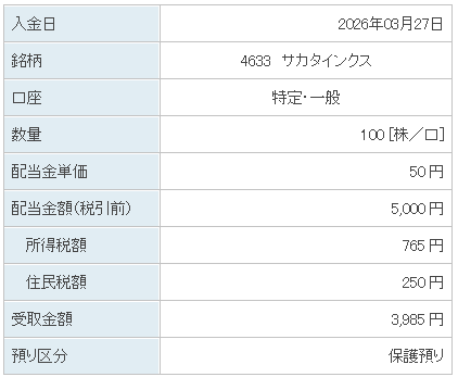 202603_サカタインクス