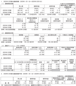 202603_シークス