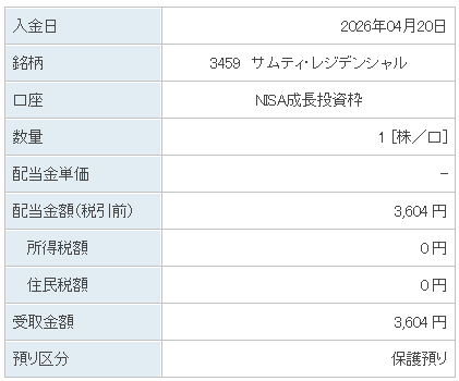 202604_サムティ・レジデンシャル投資
