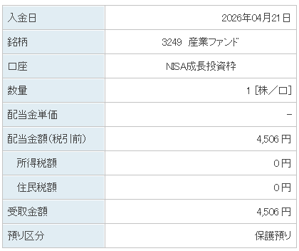 202604_産業ファンド投資法人