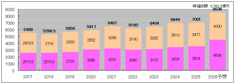 202604_産業ファンド投資法人