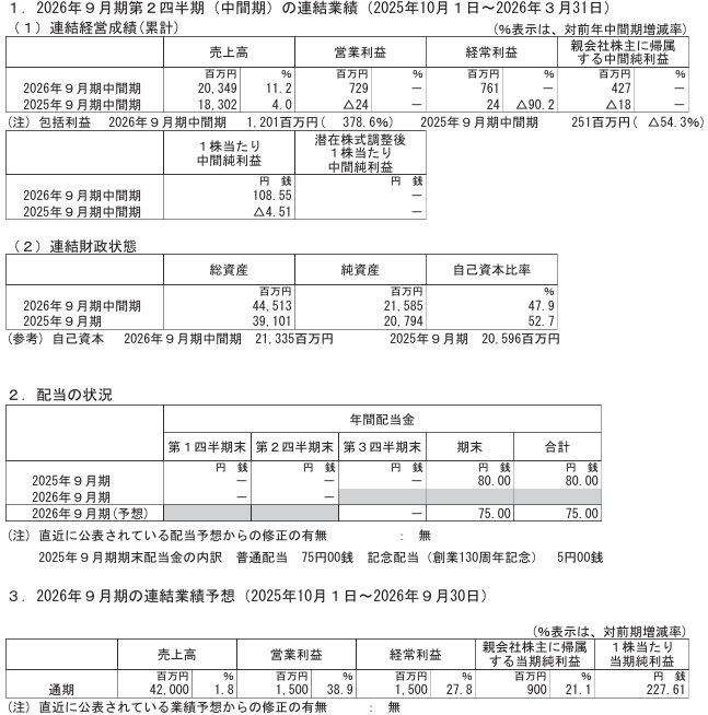 202605_丸山製作所