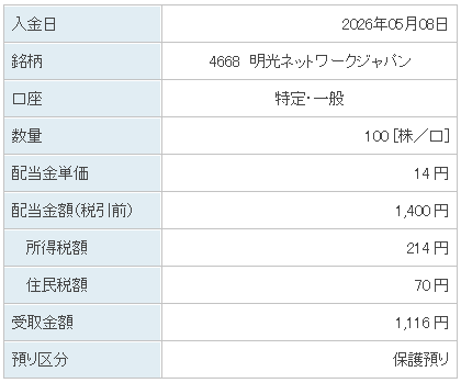 202605_明光ネットワークジャパン