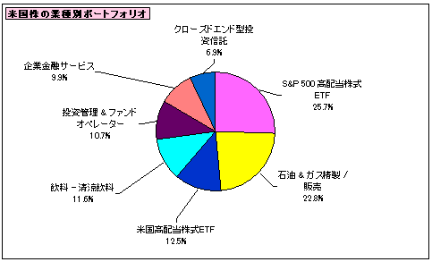 202605_月間報告