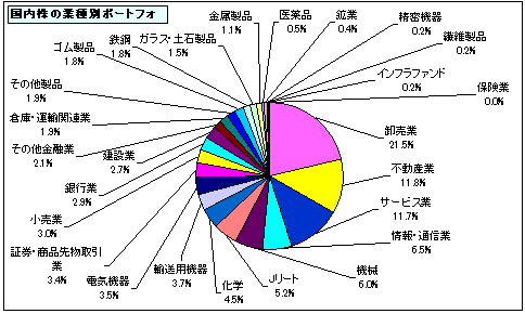202605_月間報告