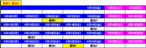 202605_月間報告