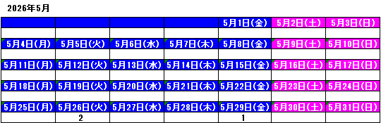202605_月間報告