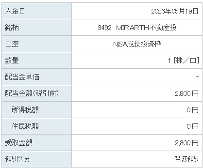202605_ＭＩＲＡＲＴＨ不動産投資法人