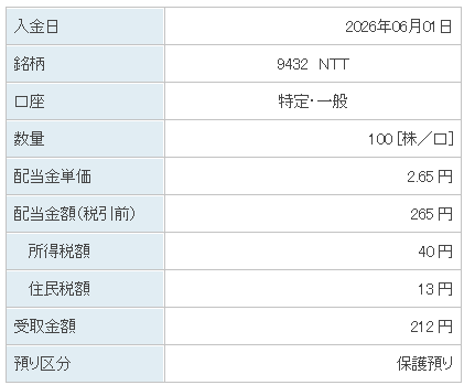 202606_NTT