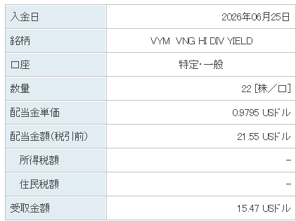 202606_VYM