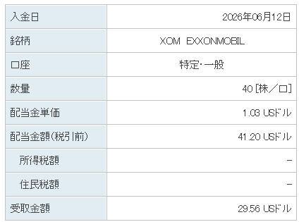 202606_XOM