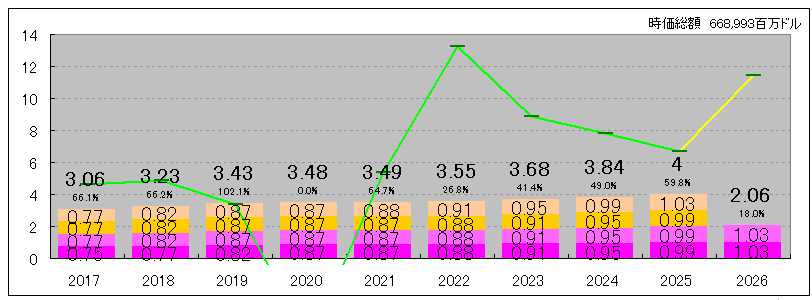 202606_XOM
