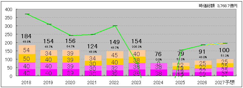 202606_あおぞら銀行